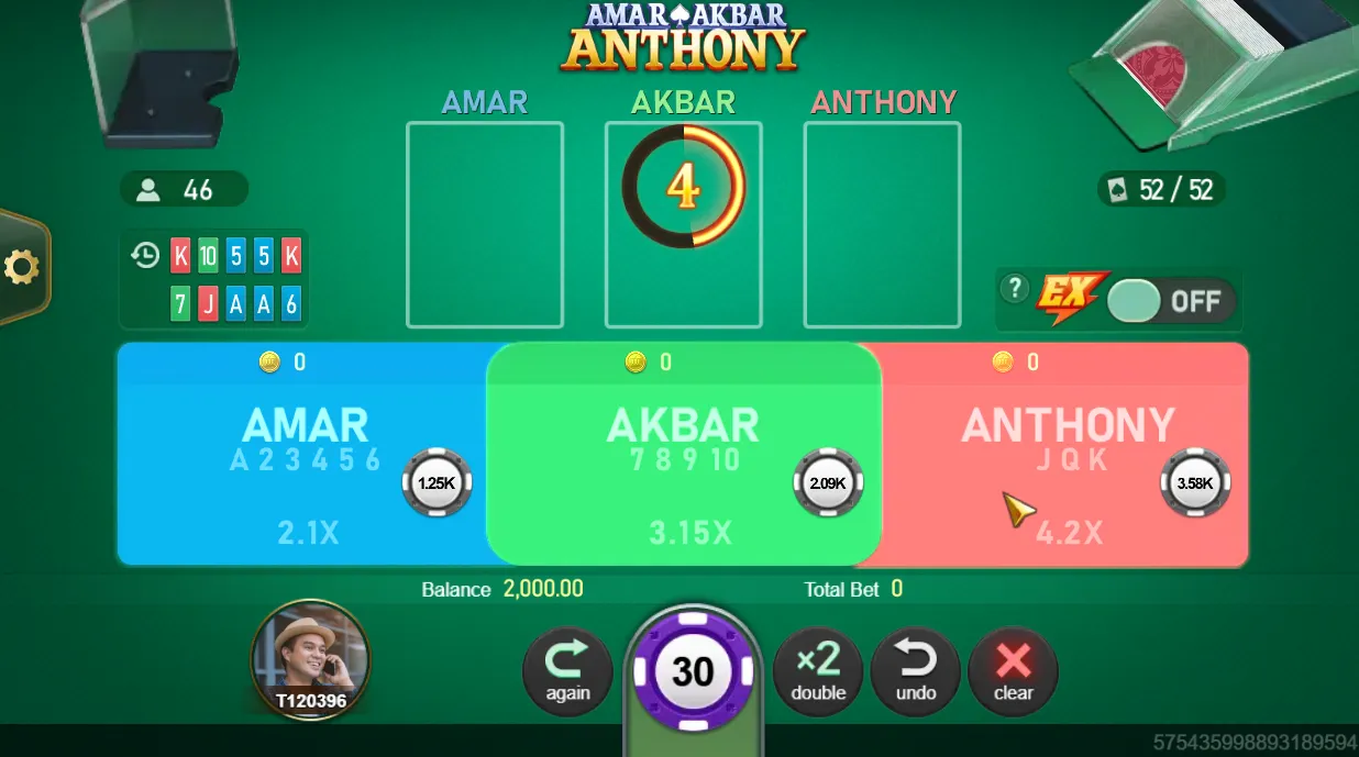 Amar Akbar Anthony